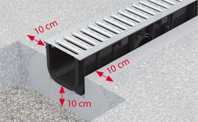 Instalace AVZ101-R101