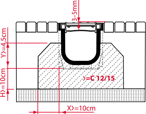 Instalace AVZ102-R102